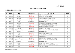 ワインの会の記録はPDF