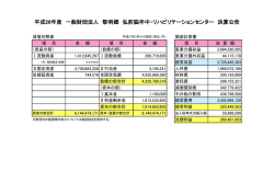 平成26年度決算報告（弘前脳卒中・リハビリテーションセンター）