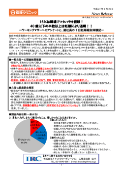 妊娠中の働き方等に関するアンケート調査