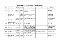北空知4町観光イベント情報（平成27年7月～9月分）