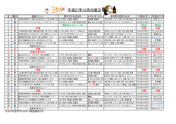 平成27年10月の献立