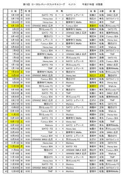 O-30女子  J1リーグ日程表