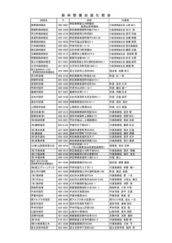 森林整備加速化部会 - 一般社団法人 山梨県治山林道協会
