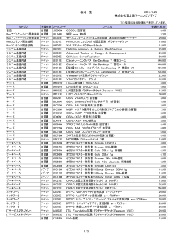 教材一覧 2015/12/18 株式会社富士通ラーニングメディア 1/2