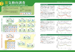 （山形・秋田）県内企業の景気動向調査