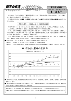 求人の動向・・・景気回復傾向にあり、福岡中央所では前年度比で H25年