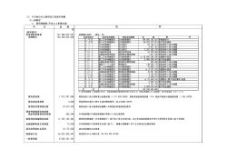 （3）その他の主な費用及び収益の明細 ①一般勘定 イ