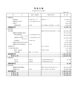 財産目録