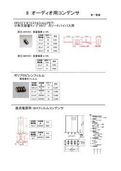 8 オーディオ用コンデンサ