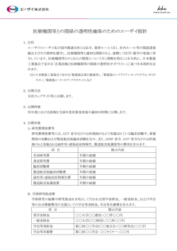 医療機関等との関係の透明性確保のためのエーザイ指針