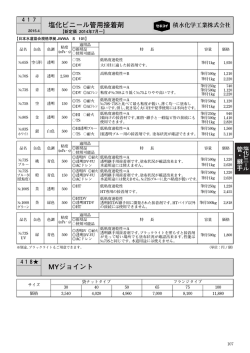 P107.新定価表