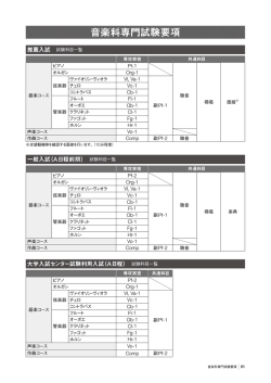 音楽科専門試験要項 - 宮城学院女子大学