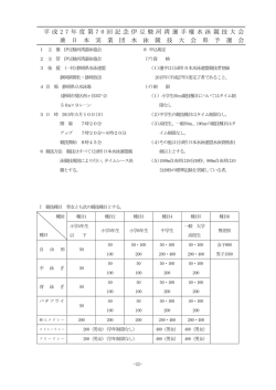 第70回記念伊豆駿河湾選手権