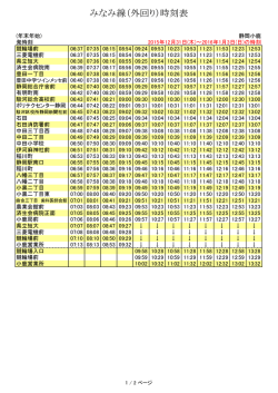 みなみ線（外回り）時刻表