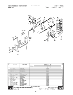 DIGIMATIC BENCH MICROMETER, Series 121 121
