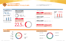 エレクトロニクス分野でも、 成長が見込める市場をターゲット