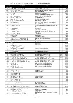 パーツ小売価格表 - MEDALIST DREAM