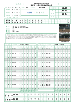 試合詳細  - 福島県中学校体育連盟