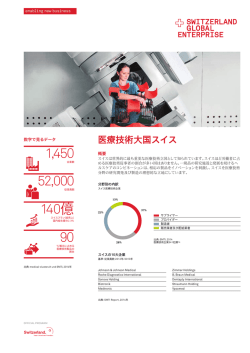 医療技術のファクトシートをダウンロードする - Switzerland Global