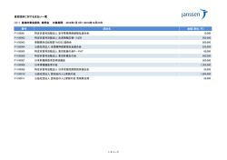 （単位：円） P1100001 特定非営利活動法人 岩手県精神保健福祉連合