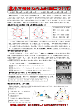 北小学校の体力の現状（H26年5年生の結果より） 今年度の重点的な