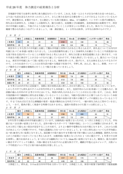 学校だより体力テストの結果報告と分析