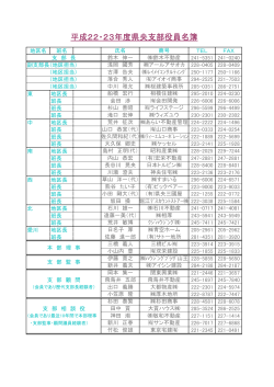 平成22・23年度県央支部役員名簿