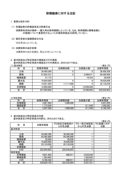 財務諸表に対する注記