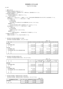 財務諸表に対する注記及び附属明細書
