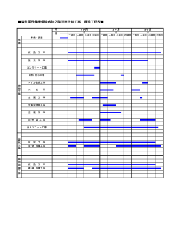 参考工程表