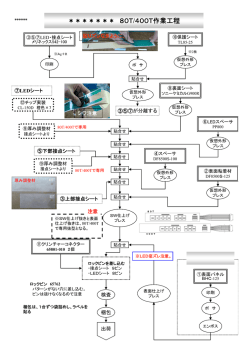 一例 組み立て作業工程フロー