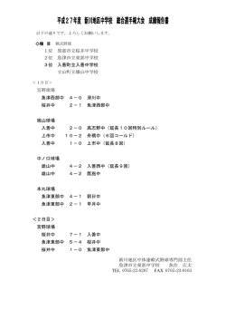 試合結果