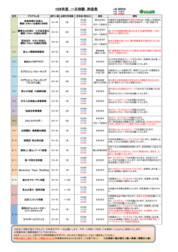 H27年度 一日体験 料金表