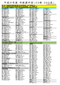 平成 27 年度 作新選手団（33部 300名）