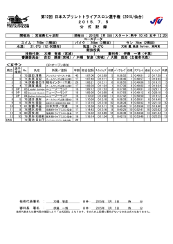 ＜女子＞ 第12回 日本スプリントトライアスロン選手権（2015/仙台