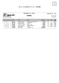 2015 CLUBMAN ロードレース第3戦