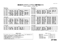 第8回ヨネックスジュニアゴルフ選手権2015