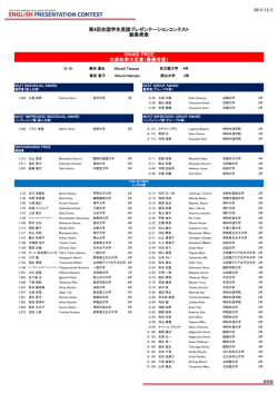 第4回全国学生英語プレゼンテーションコンテスト