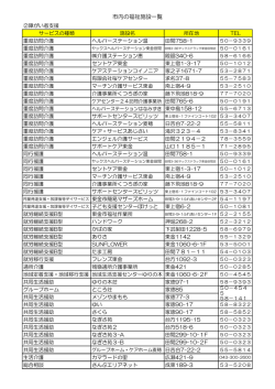 東金市の福祉情報 障がい者支援