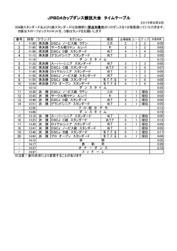 JPBDAカップダンス競技大会 タイムテーブル