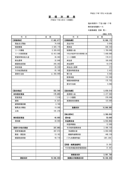 貸 借 対 照 表 - 株式会社福銀リース