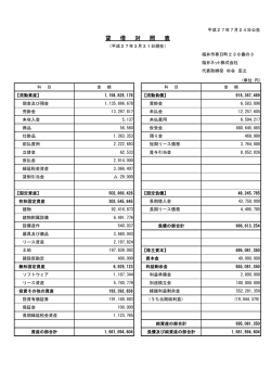 貸 借 対 照 表