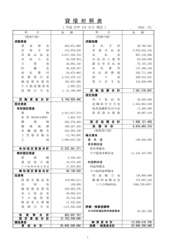 貸 借 対 照 表