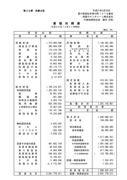 貸 借 対 照 表 - 四国キヤンテイーン株式会社