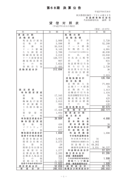 貸 借 対 照 表 第68期 決 算 公 告