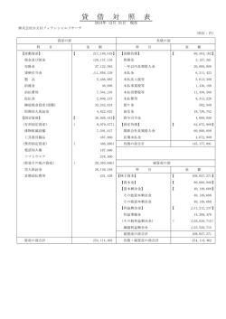 貸 借 対 照 表