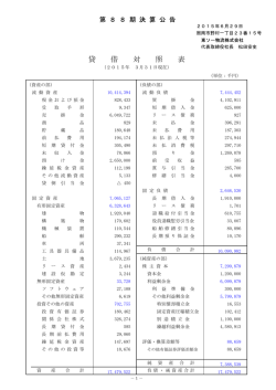 貸 借 対 照 表