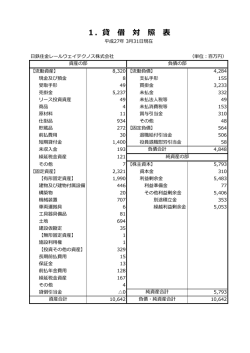 1．貸 借 対 照 表 - 日鉄住金レールウェイテクノス株式会社