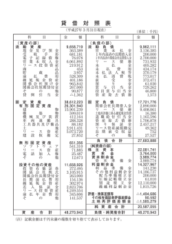 貸 借 対 照 表 - 大和物流株式会社