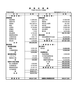 貸 借 対 照 表 11,609,455 57,602,000 7,264,377 163,536,426